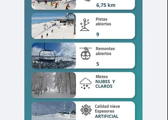 Vakantiehuis Casa A Boga Ribeira Sacra